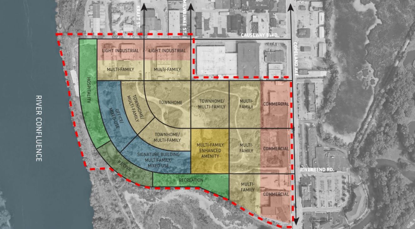 Riverside Park land use